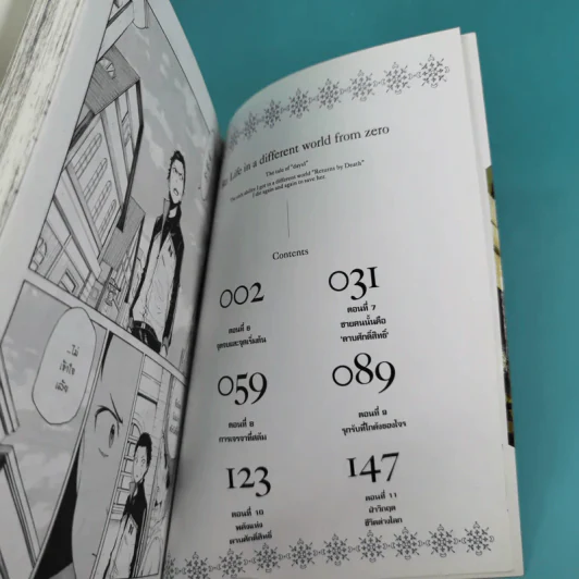 Re:Zero รีเซทชีวิตฝ่าวิกฤตต่างโลก เล่ม 1-2 รูปที่ 14