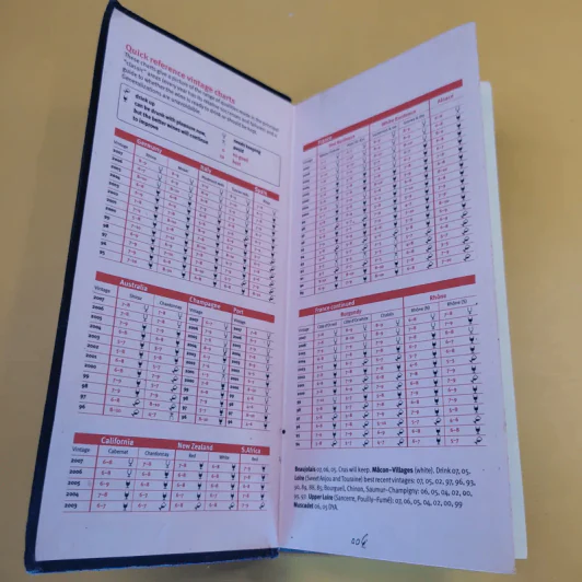 Hugh Johnson's Pocket Wine Book 2009 รูปที่ 8