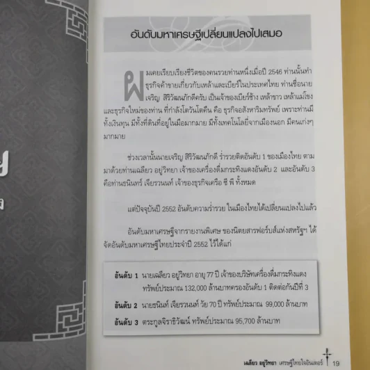 เศรษฐีไทยใจอินเตอร์ - บุญชัย ใจเย็น รูปที่ 15