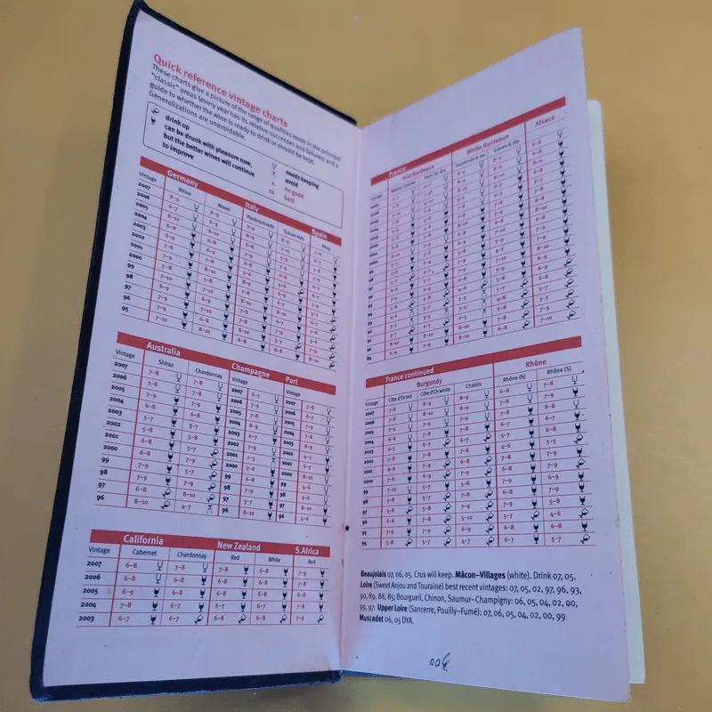 Hugh Johnson's Pocket Wine Book 2009 รูปที่ 8