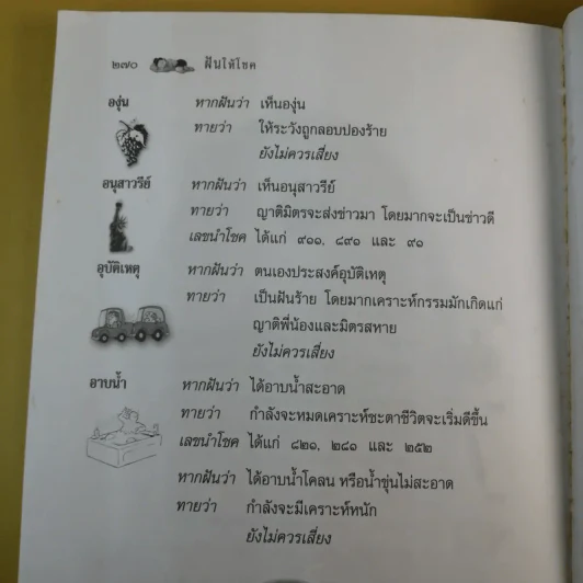 ฝันให้โชค ตัวเลขจากฝัน พลิกผันชีวิต - ศรัทธา ญาณฐิติปรีชา รูปที่ 14
