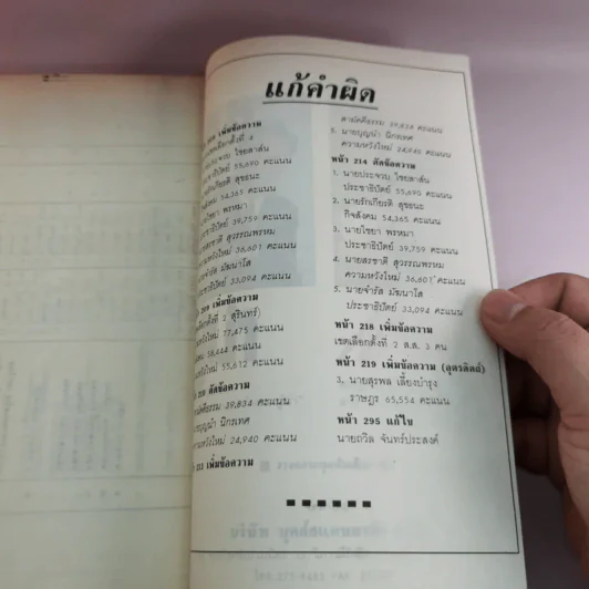 นสพ.รายสัปดาห์ สถานการณ์ หนังสือพิมพ์ข่าวสารการเมืองฉบับแรก ปี 2535 รูปที่ 14