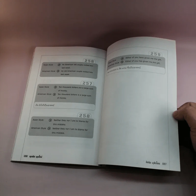 พูดผิดพูดใหม่ Sharpen Your English - ชัชนิต (แอน) มุสิกไชย์ รูปที่ 14
