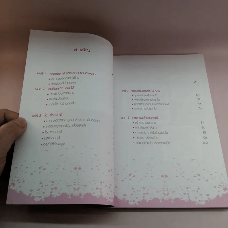 สาวหวานเปิดร้านดอกไม้ - นิกข์นิภา สหัสโยธิน รูปที่ 10