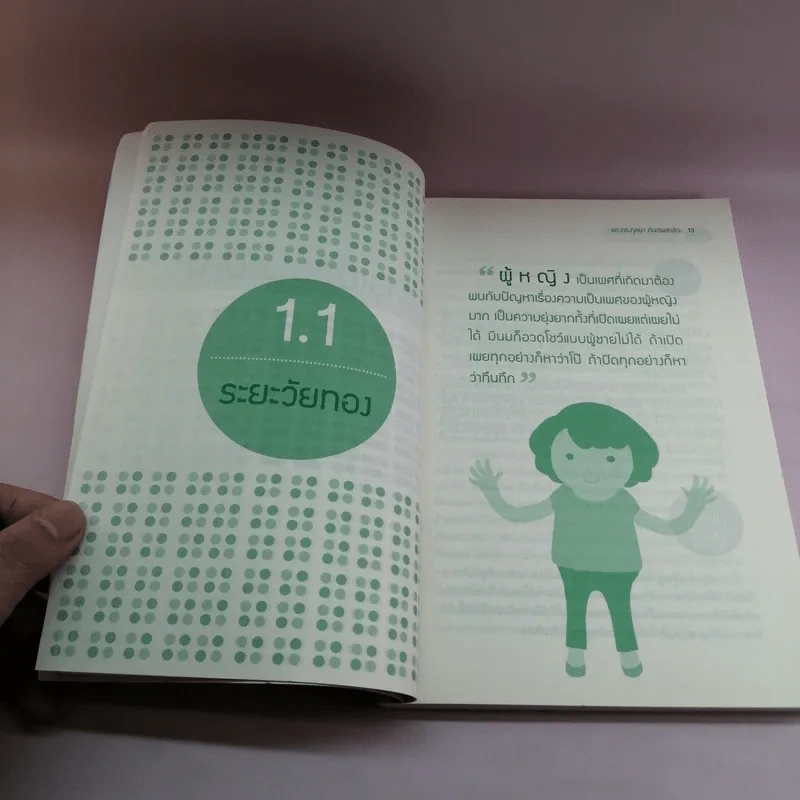 หนังสือสำหรับสตรีวัยทอง เล่ม 1 เปลี่ยนผ่านสู่วัยทอง - รศ.ดร.กุลยา ตันติผลาชีวะ รูปที่ 12