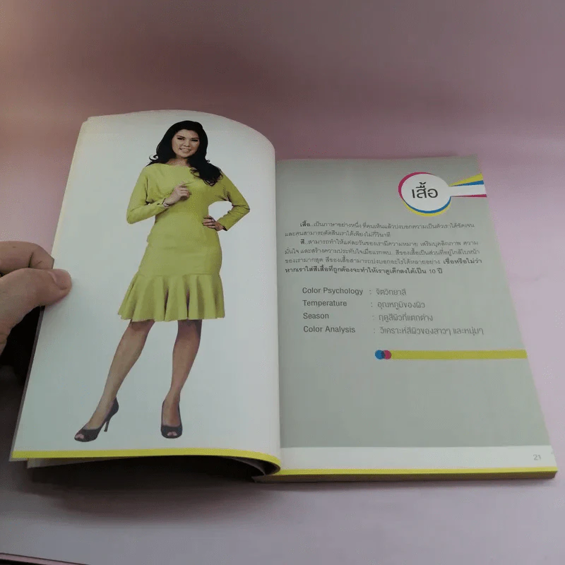 The New You ปรับลุค เปลี่ยนลักษณ์ - อ.เอ๋ อภัยลักษณ์ รูปที่ 16