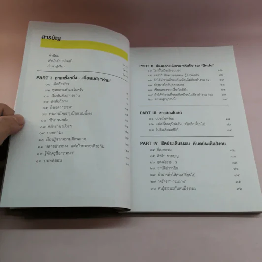 เรื่องของกู - อุ๋ย บุดดาเบลส รูปที่ 9
