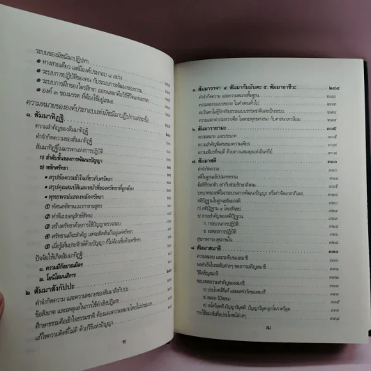 พุทธธรรม (ฉบับเดิม) - พระพรหมคุณาภรณ์ (ป.อ.ปยุตโต) รูปที่ 15