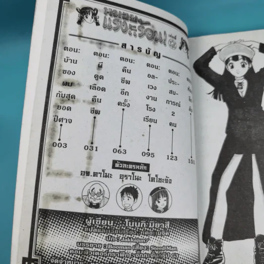 หมวยแรงร้อน Vol.2 - Nonki Miyasu รูปที่ 7