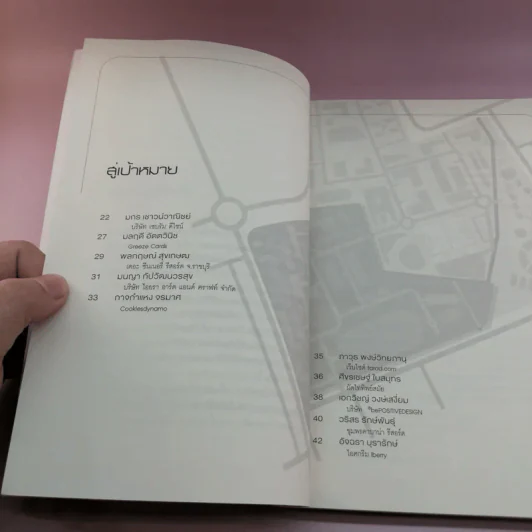 สารรังสิต บ้านเคยอยู่อู่เคยนอน Good Old Days รูปที่ 12