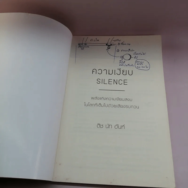 ความเงียบ Silence พลังแห่งความเงียบสงบ ในโลกที่เต็มไปด้วยเสียงรบกวน - ติช นัท ฮันห์ รูปที่ 6
