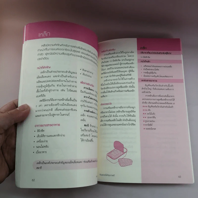 กินอย่างไรให้สุขภาพดี Vitamins & Minerals -Sara Rose รูปที่ 9