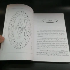 พุทธทำนายมิคสัญญี ทางรอดของมนุษยชาติ - อริยะ รูปที่ 10