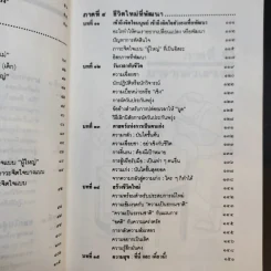 เหมือนๆจะแพ้แต่ไม่แพ้ - ธรรมจักร สร้อยพิกุล รูปที่ 16