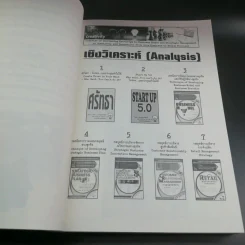 ภาพรวมการเสริมสร้างความรู้การบริหารจัดการจากโมเดลธุรกิจกับการจัดการกลยุทธ์สู่ความคิดสร้างสรรค์และนวัตกรรมจากธุรกิจหลักสู่ธุรกิจค้าปลีก รูปที่ 20