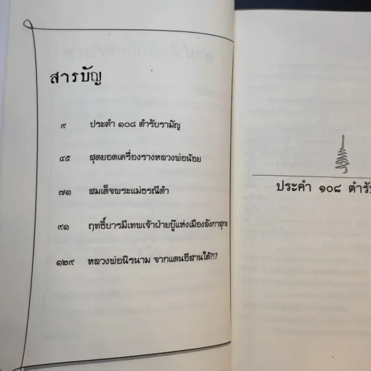 ขลัง - ภานุวัฒน์ รูปที่ 12