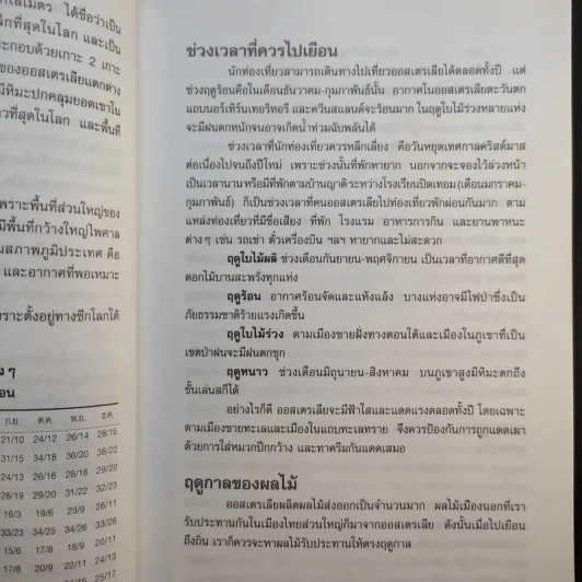 คู่มือนักเดินทาง ออสเตรเลีย รูปที่ 15