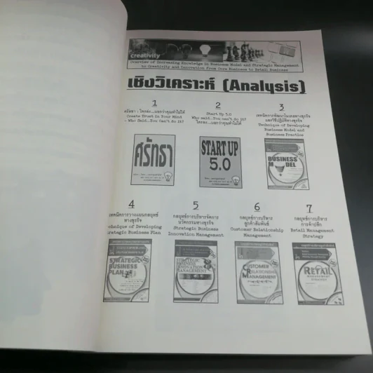 ภาพรวมการเสริมสร้างความรู้การบริหารจัดการจากโมเดลธุรกิจกับการจัดการกลยุทธ์สู่ความคิดสร้างสรรค์และนวัตกรรมจากธุรกิจหลักสู่ธุรกิจค้าปลีก รูปที่ 20