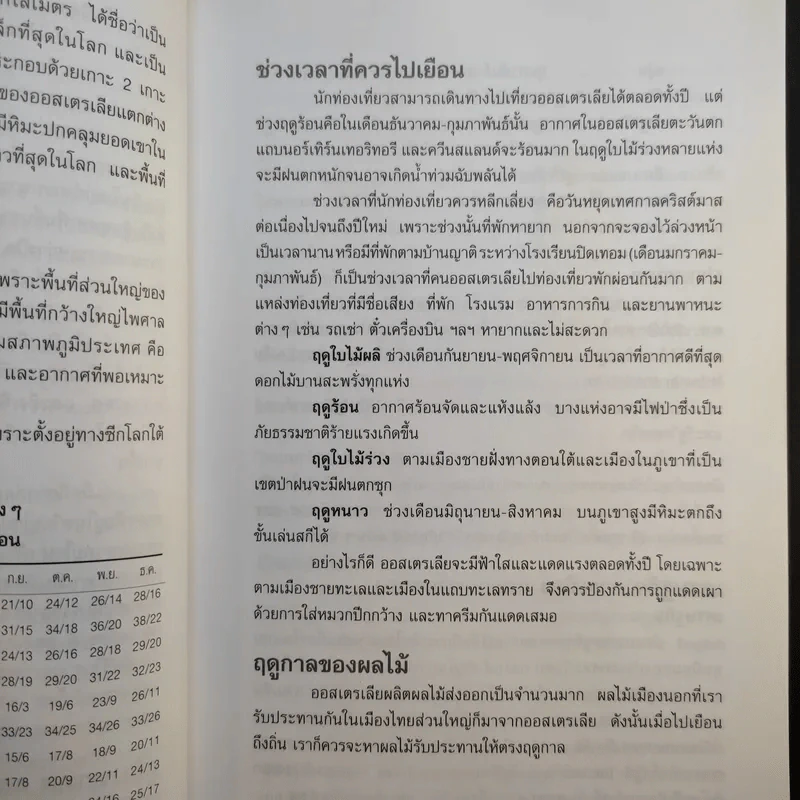 คู่มือนักเดินทาง ออสเตรเลีย รูปที่ 15