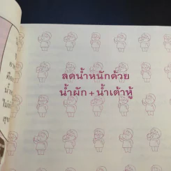 ลดน้ำหนักด้วยน้ำผัก+น้ำเต้าหู้ รูปที่ 14