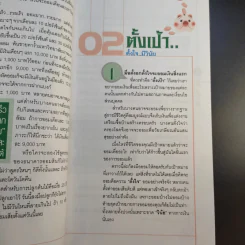 จัดระเบียบการเงินให้อยู่หมัด Money Diy - กาญจนา หงษ์ทอง รูปที่ 14