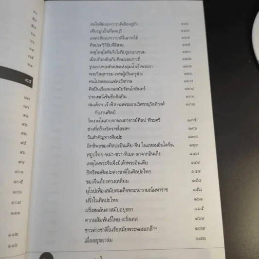 ถามตอบศิลปะไทย - น.ณ ปากน้ำ รูปที่ 13