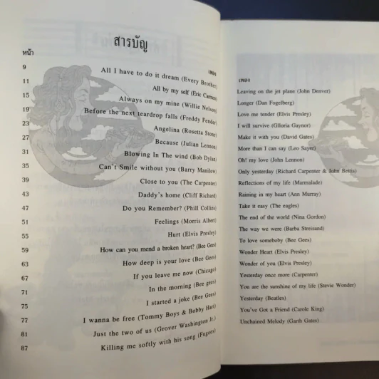 เก่งภาษาอังกฤษจากเพลงดัง แนวโอลดี้ โกลดี้ - Andy Idaho รูปที่ 13