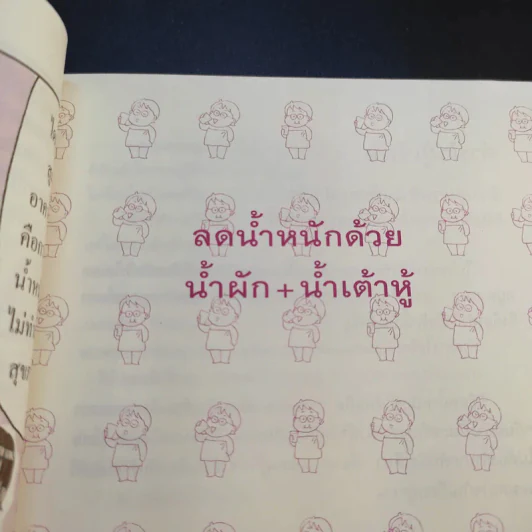 ลดน้ำหนักด้วยน้ำผัก+น้ำเต้าหู้ รูปที่ 14