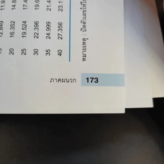 วางแผนการเงินและชีวิตให้มั่งคั่งและมั่นคง รูปที่ 17