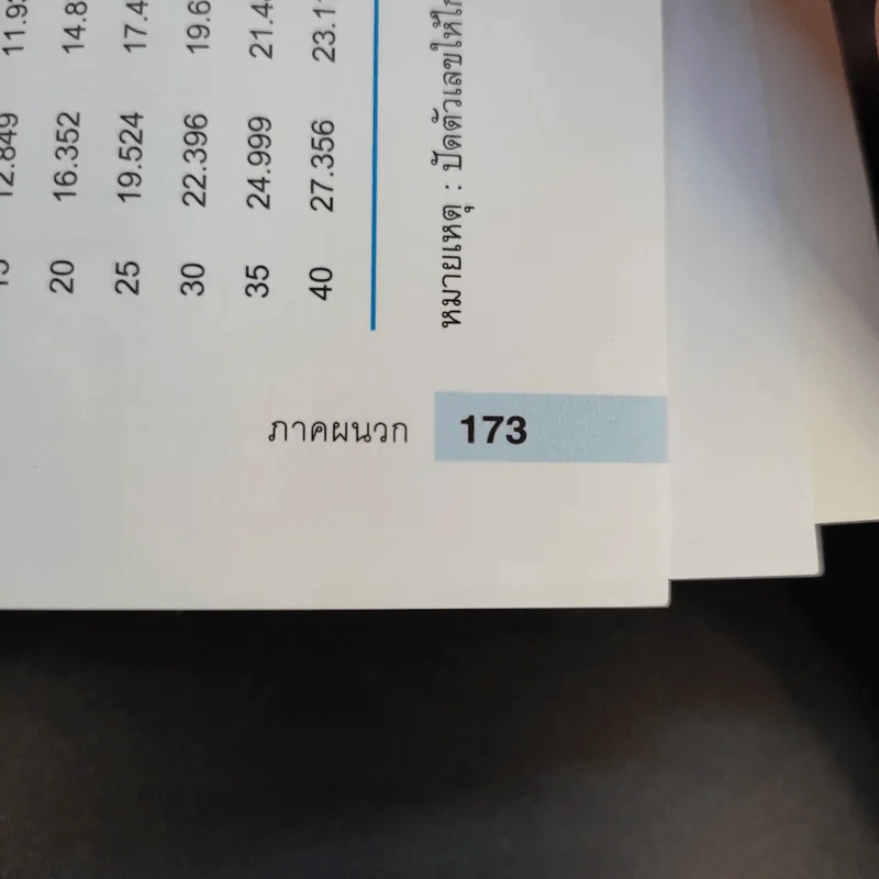 วางแผนการเงินและชีวิตให้มั่งคั่งและมั่นคง รูปที่ 17