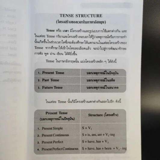 English Tenses & Model Verbs - อ.ประดิษฐ์ นารีรักษ์ รูปที่ 9