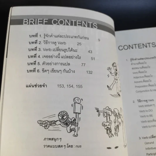 แปลอังกฤษได้ เพียงข้ามคืน - นิรุธ อำนวยศิลป์ รูปที่ 6