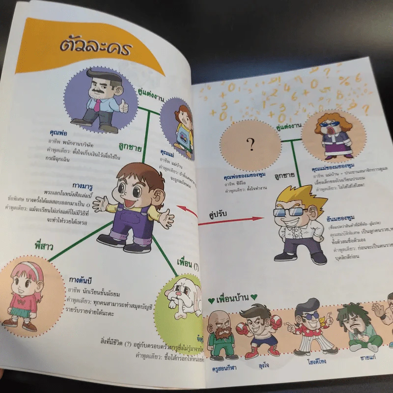 เด็กชายกางมารูชวนรู้ เศรษฐศาสตร์ 1 รูปที่ 12
