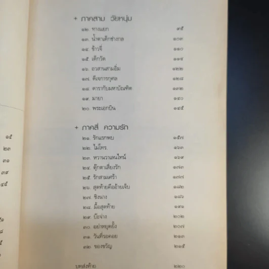เรื่องดีๆของผู้ชายคิดบวก - ยงยุทธ วรรณา รูปที่ 12