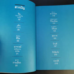 ชีวิตหลายรส อาณัติ อาภาภิรม รูปที่ 12
