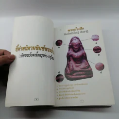 ศาสตร์และศิลป์ทางโบราณคดี พระถ้ำเสือ - มนัส โอภากุล รูปที่ 8