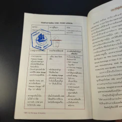 50 ปัญหาสุดฮิตพลิกวิกฤต TPM - อมรรัตน์ สนธิไทย รูปที่ 14