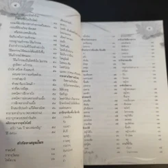 สวดมนต์อภิมหามงคลชีวิต พิชิตเคราะห์ แก้กรรมตามพุทธวิถี สุขภาพดีด้วยสมุนไพร รูปที่ 10
