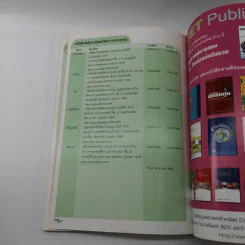เศรษฐศาสตร์ 2 - ตลาดหลักทรัพย์แห่งประเทศไทย รูปที่ 11