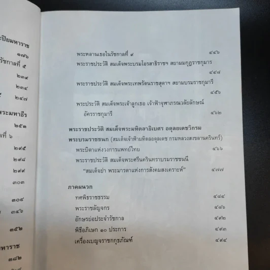 9 พระราชประวัติ รัชกาลและพระบรมราชินี - ธนากิต รูปที่ 12