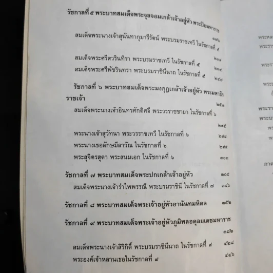 9 พระราชประวัติ รัชกาลและพระบรมราชินี - ธนากิต รูปที่ 11