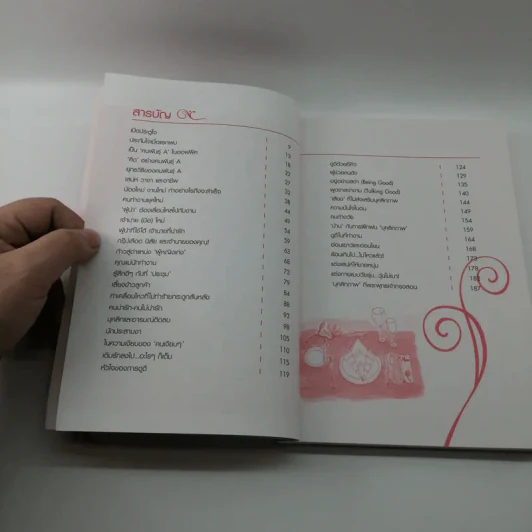 บุคลิกดี 24 ชั่วโมง - ประณม ถาวรเวช รูปที่ 9