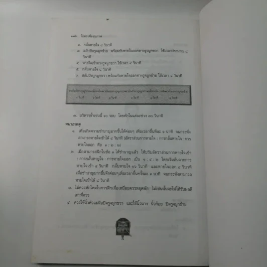 โยคะเพื่อสุขภาพ - แก้วปวงคำ วงไชย รูปที่ 13