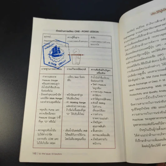 50 ปัญหาสุดฮิตพลิกวิกฤต TPM - อมรรัตน์ สนธิไทย รูปที่ 14