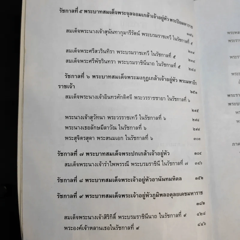 9 พระราชประวัติ รัชกาลและพระบรมราชินี - ธนากิต รูปที่ 11
