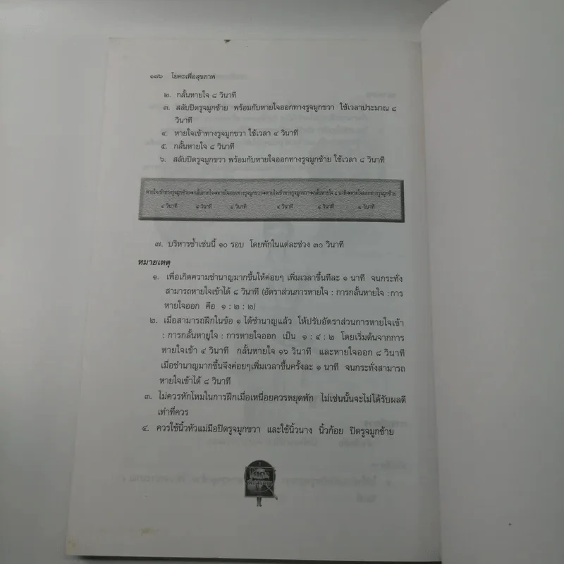 โยคะเพื่อสุขภาพ - แก้วปวงคำ วงไชย รูปที่ 13