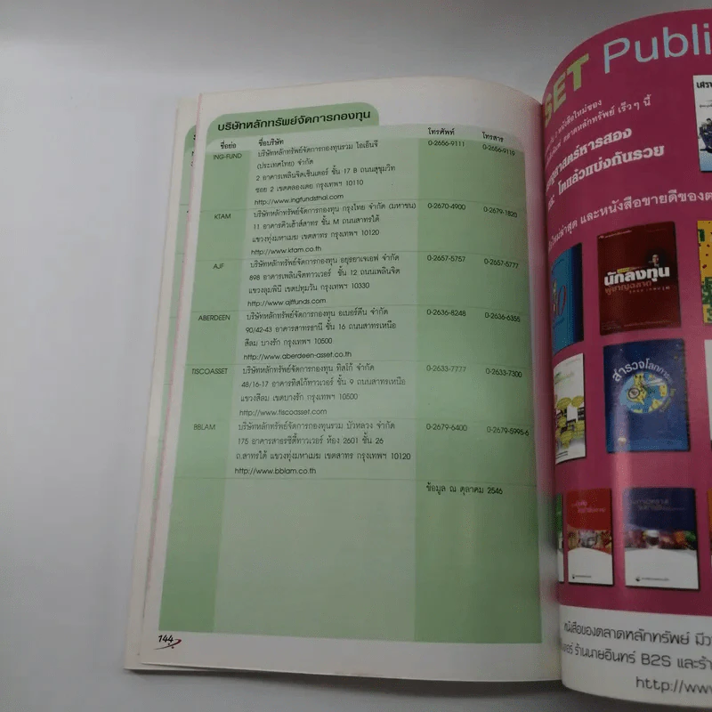 เศรษฐศาสตร์ 2 - ตลาดหลักทรัพย์แห่งประเทศไทย รูปที่ 11