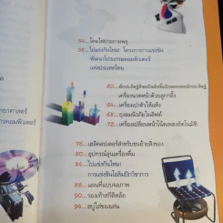 Book of Ideas เสริมสร้างวัยช่างคิดเป็นยอดนักประดิษฐ์น้อย รูปที่ 14