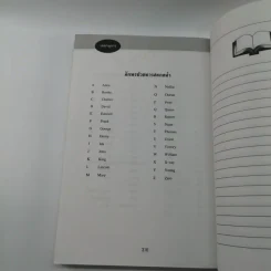 คู่มือปฏิบัติการงานเลขานุการ - ทองใบ โชติกสมบัติ รูปที่ 12