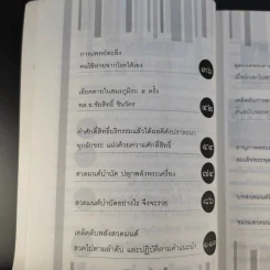 พลังสวดมนต์บำบัด Pray Therapy - ดร.มายด์ รูปที่ 11